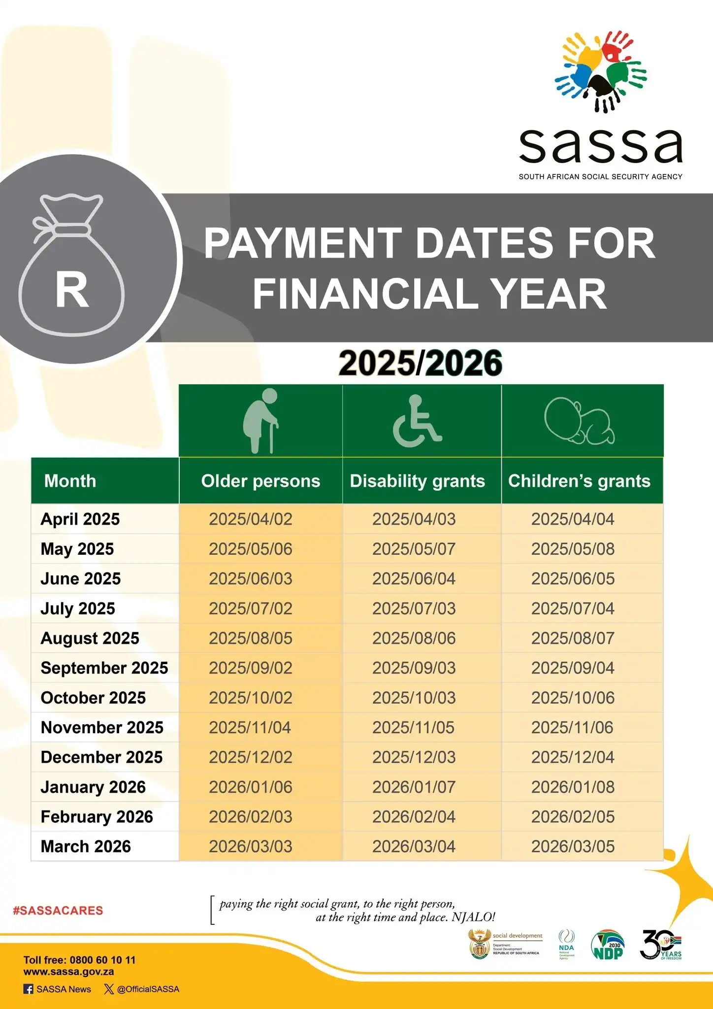 SASSA Payment Dates for 2025/2026